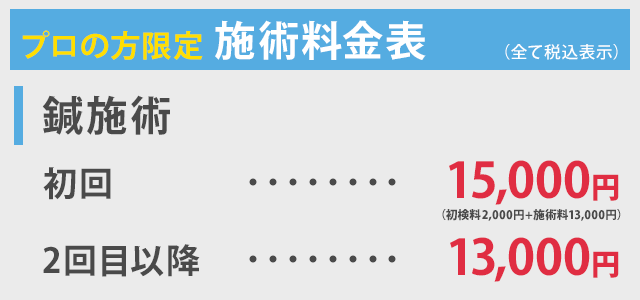 施術料金表