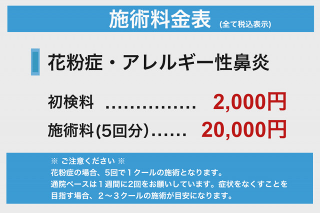 施術料金