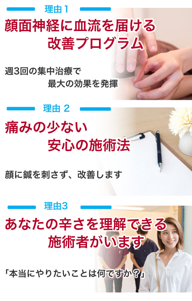 理由１顔面神経に血流を届ける改善プログラム　理由２痛みの少ない安心の治療法　理由３あなたの辛さを理解できる施術者がいます